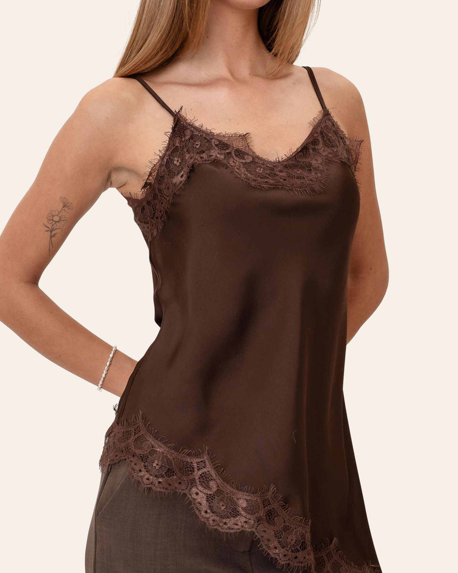 Junoic Asymmetric top