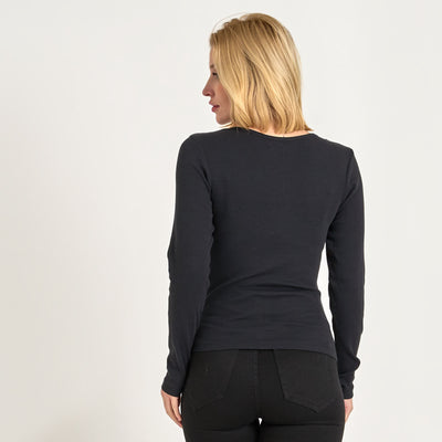 Para ls teeThumbnail