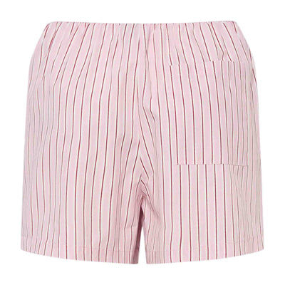 Pcharper hw shortsThumbnail