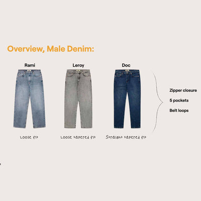 Doc doone jeansThumbnail