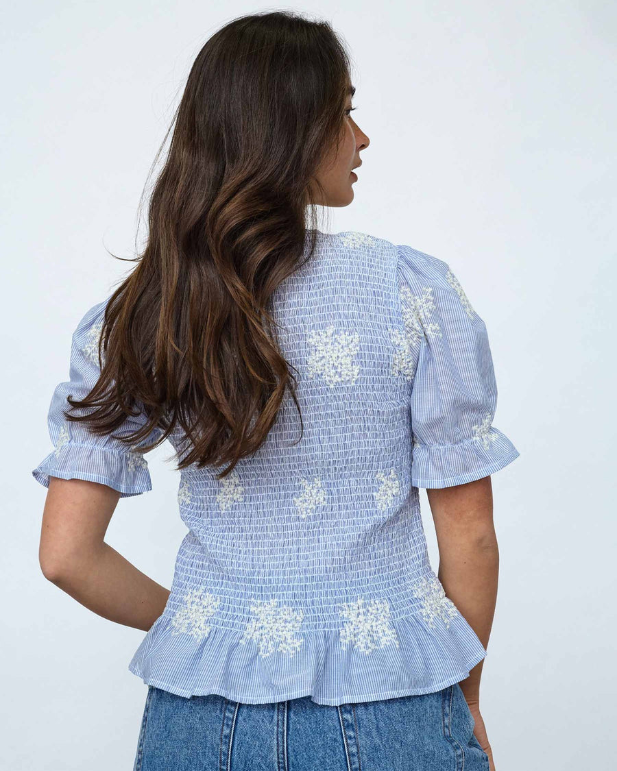 NIX-SS16