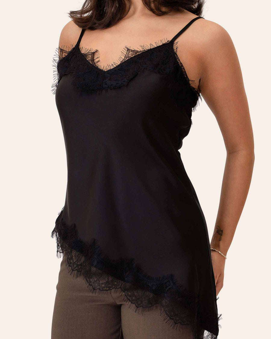 Junoic Asymmetric top