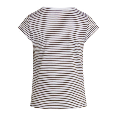 Organic favorite sThumbnail 